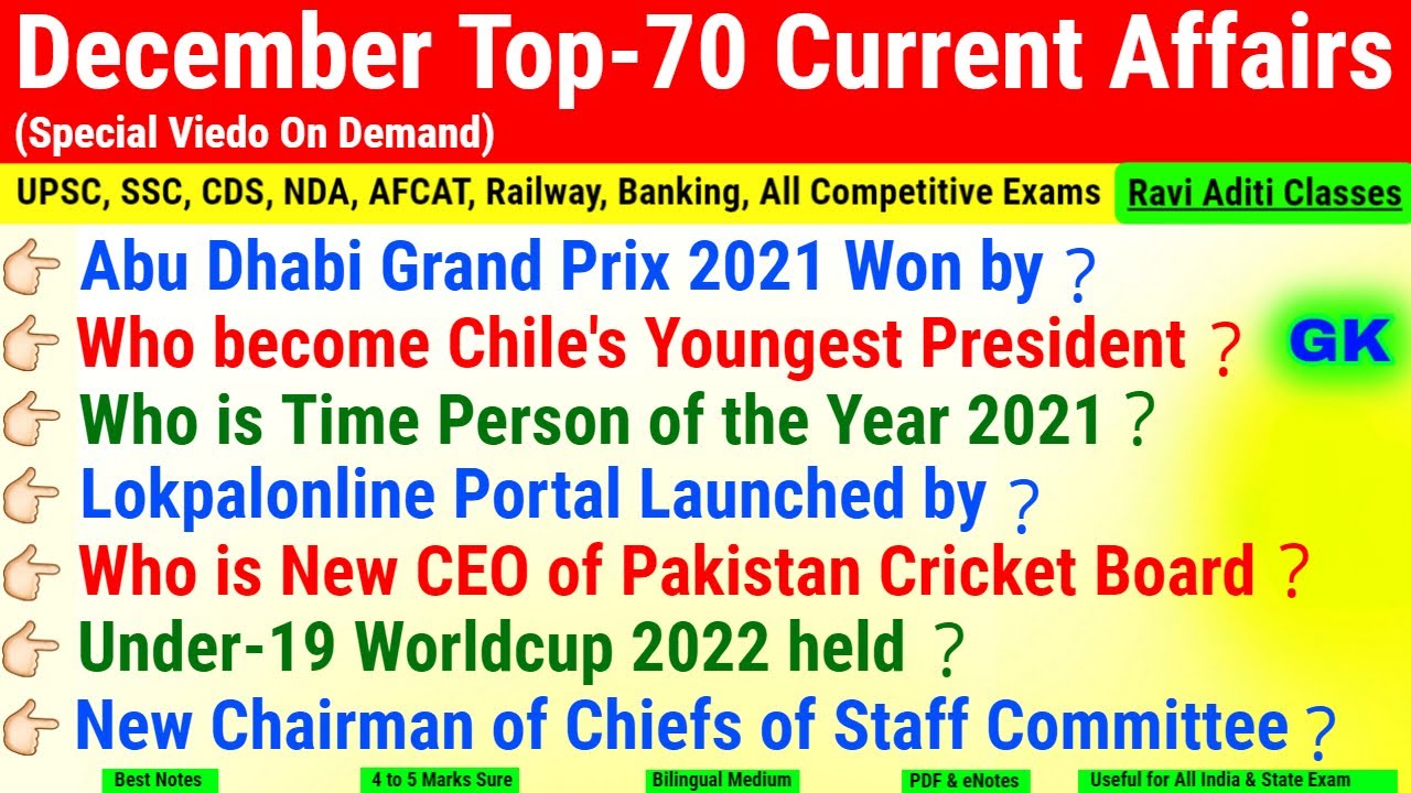 December Current Affairs 2021 in English | India & World Affairs | Current affairs 2021 Full Month