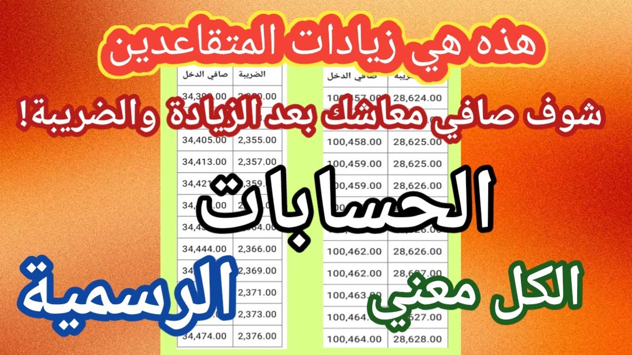 جدول صافي المعاش بعد الاقتطاع زيادة 2025للمتقاعدين بالارقام الدقيقة