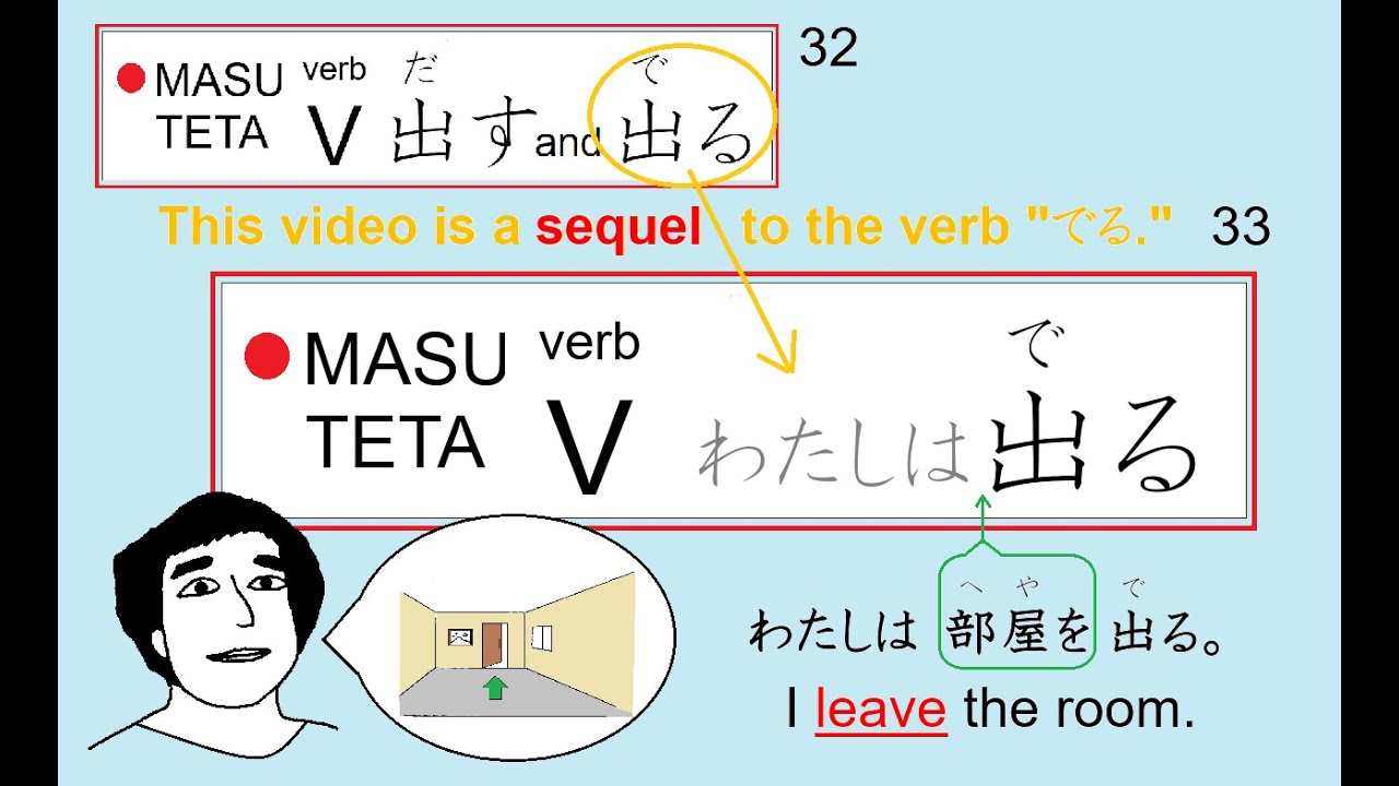 MASUTETAV  DERU (でる、出る) // This is the sequel to the verb 