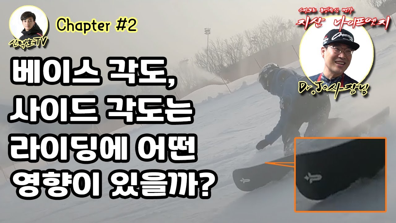Часть2] Каков эффект от езды на базовом и боковом углах? (#Edge tuning # Riding #Carving #Snowboard)