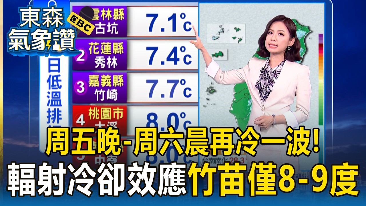 今晚明晨再冷一波！ 輻射冷卻效應「竹苗僅8-9度」【東森氣象讚】