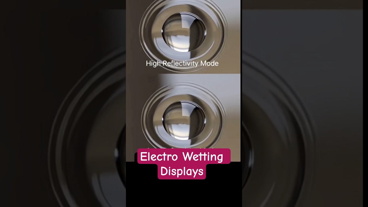 66 — Electro-Wetting Pixel Tech - Playing Surface tension vs Electrical charge