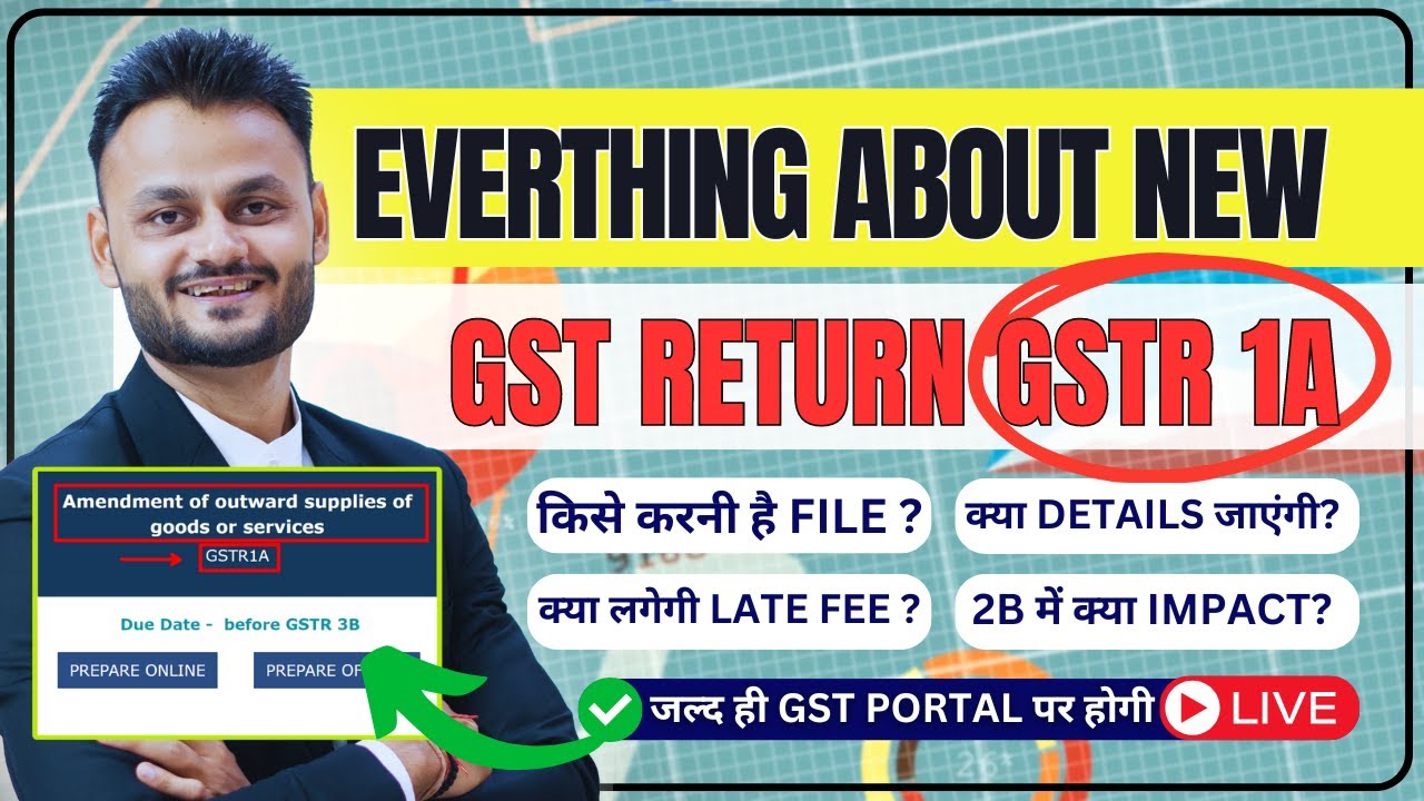 Understanding the New GST Return GSTR-1A: Amendments in Outward Supplies