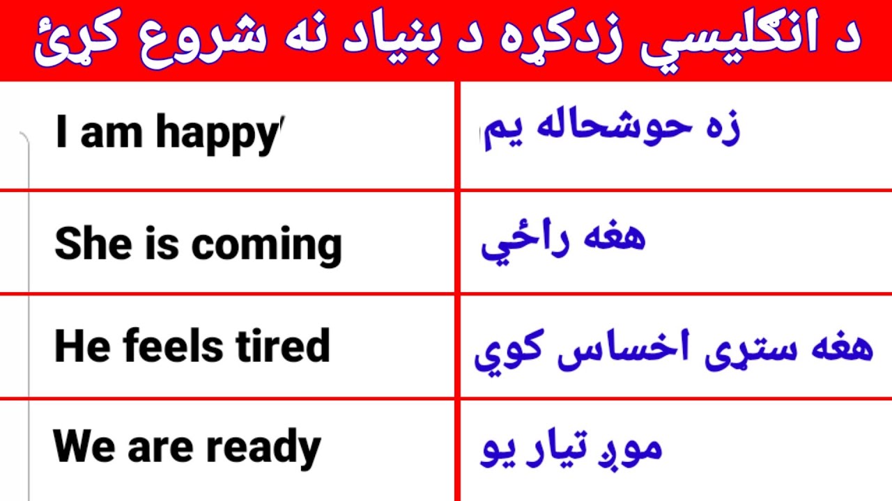 Базовый английский для начинающих с переводом на пушту #englishforbigneers #englishforkids
