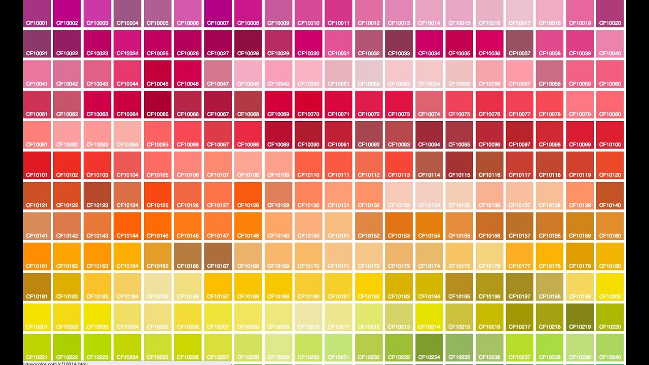 Comment harmoniser les couleurs - Couture - Patchwork et autres