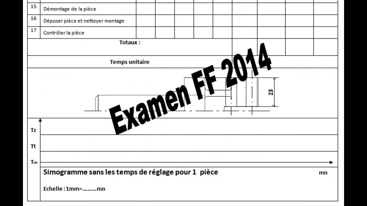 Examan fin formation 2014 chapitre dossier de fabrication mécanique