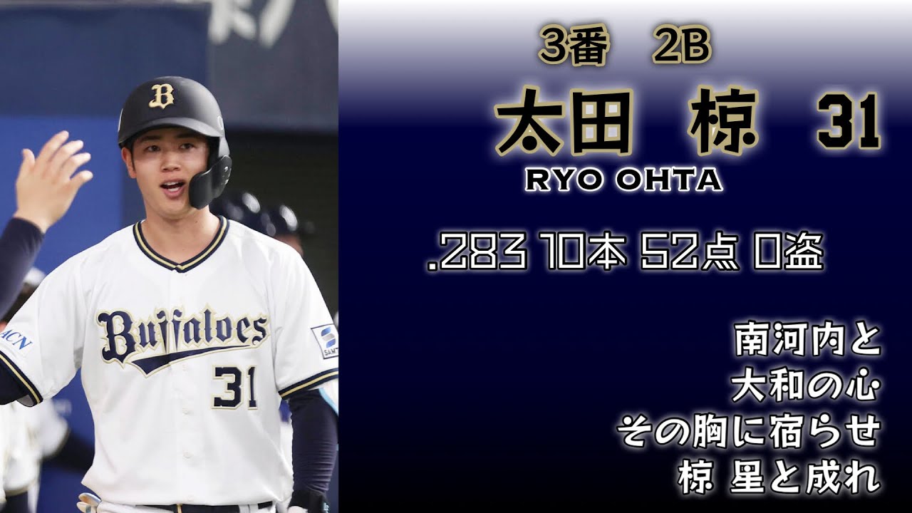 2025年 オリックス・バファローズ 1-9+α