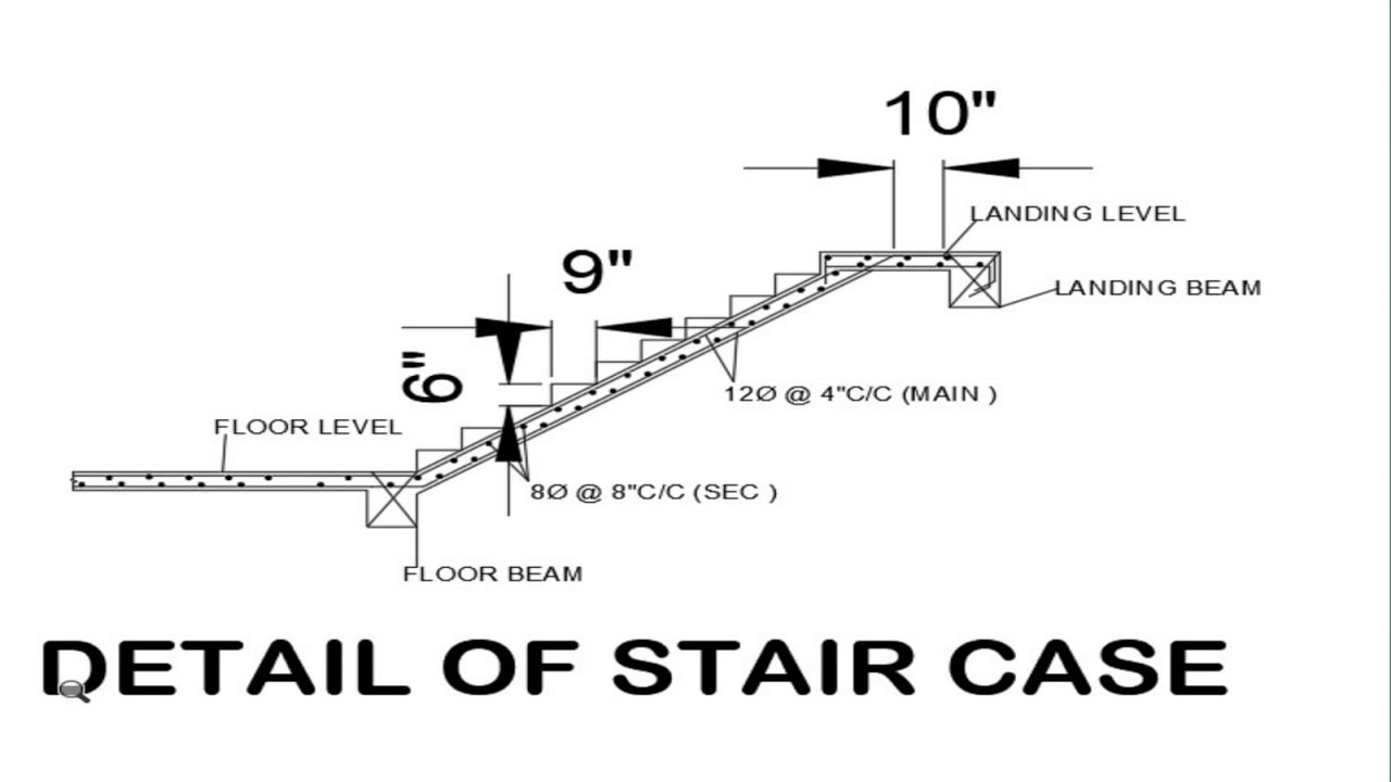 Creating a Unique Staircase Design in AutoCAD 2025