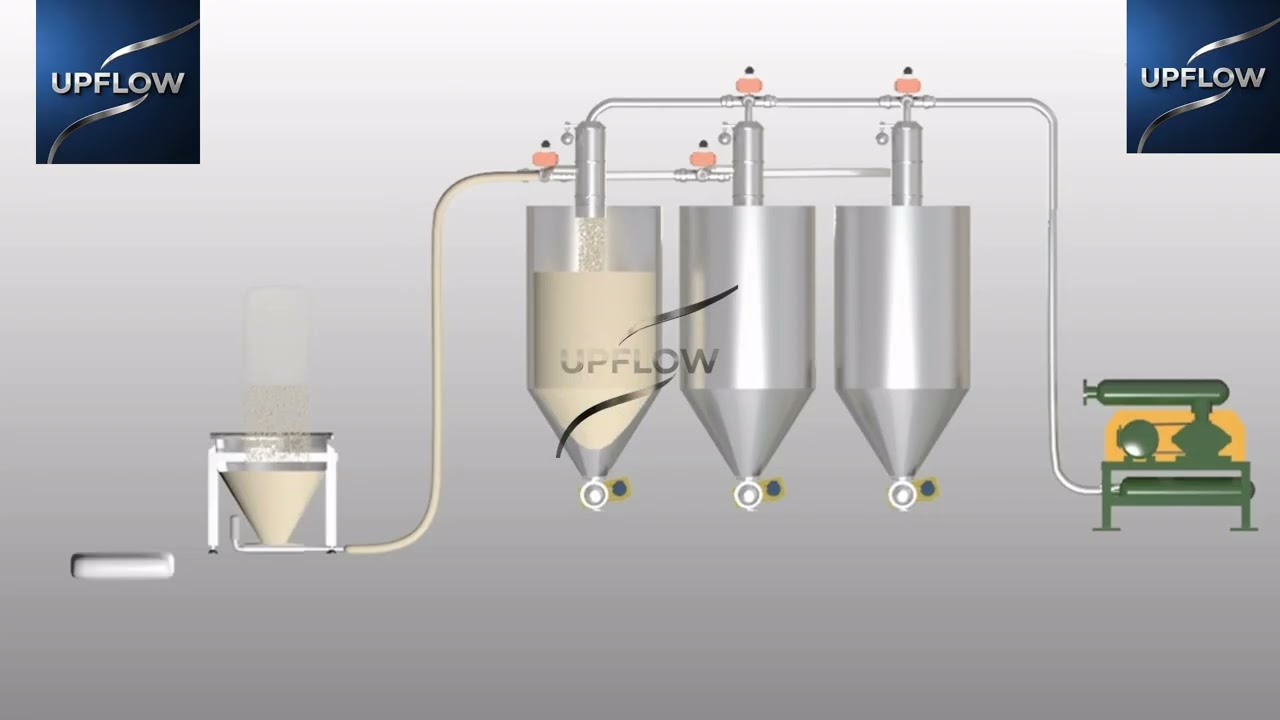 Vacuum Feeding System
