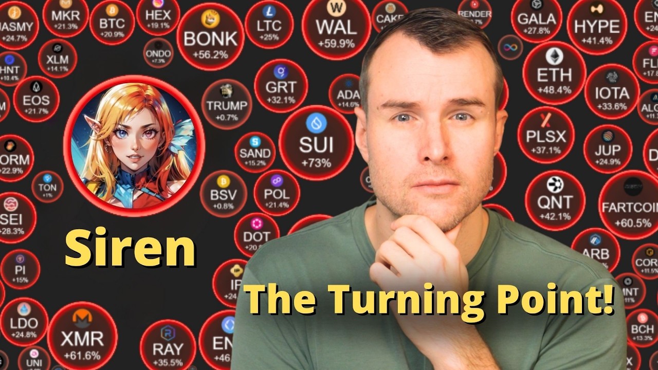 Don't Be Late With Siren ⚠️ Crypto Token Analysis