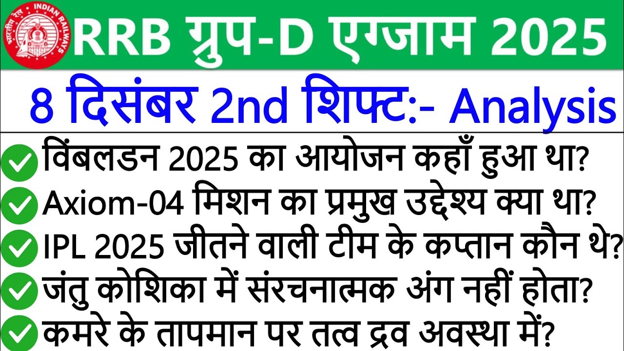 RRB Group D Exam Analysis 2025 | Group D 8 December 2nd Shift Analysis | Group D Today Exam Analysis