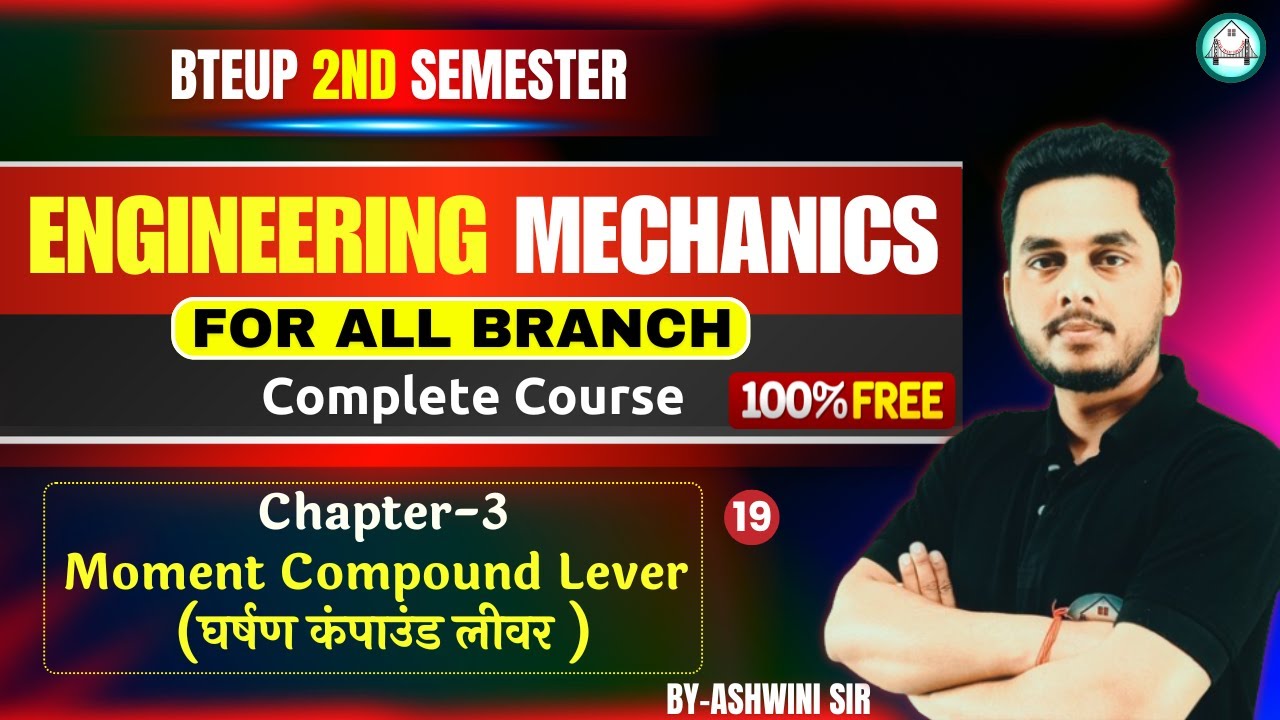 Engineering Mechanics-(Lecture-19) -Chapter-3 - Compound Lever by Ashwini Sharma