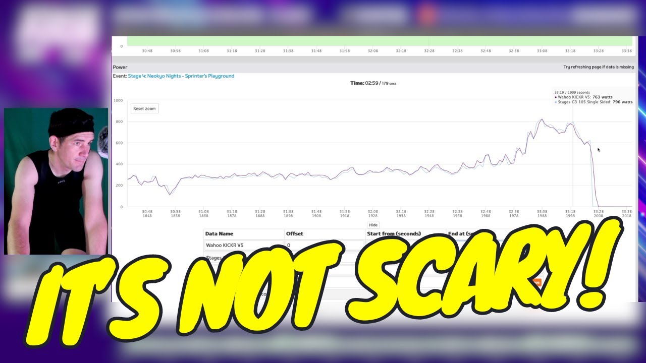 How To Upload Zwift Racing Dual Record File to Zwift Power