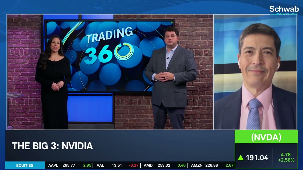 Большая тройка: BA, CAT, NVDA