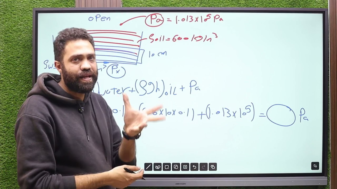 Pressure inside liquid explanation / hw (65-69)