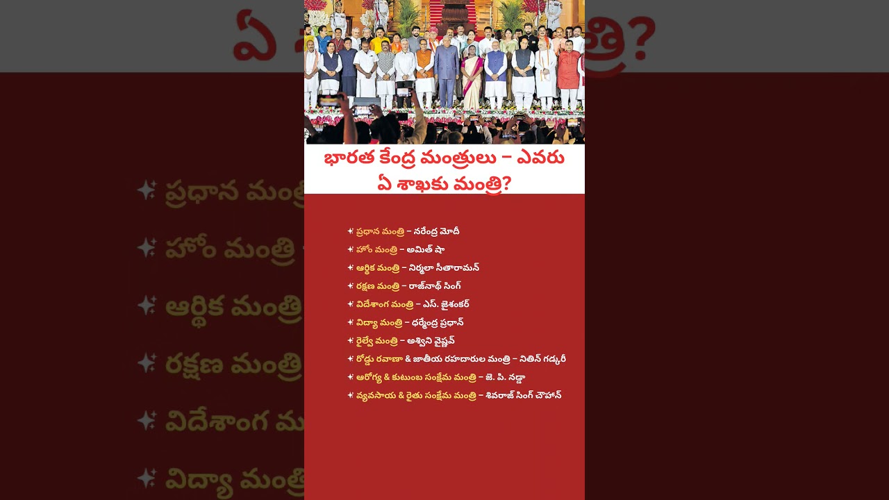 Who Is the Minister of Which Ministry in India? | Union Cabinet Ministers List 2026 | Telugu