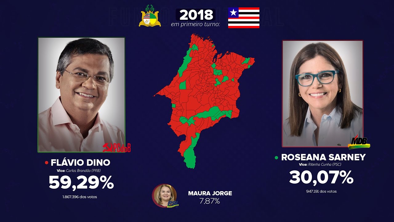 As eleições para o Governo do Maranhão (1947-2018)
