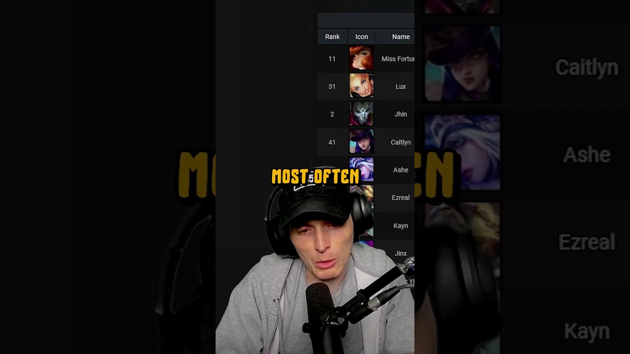 How to PROPERLY pick what to BAN 🤓