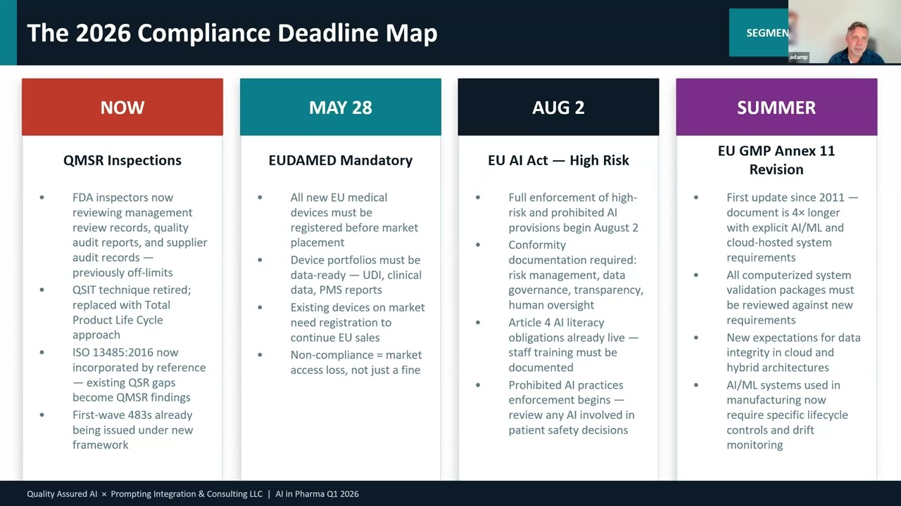 AI in Pharma 2026 Q1 Webinar: Regulatory Changes, QMSR, Digital Twins and What Actually Matters
