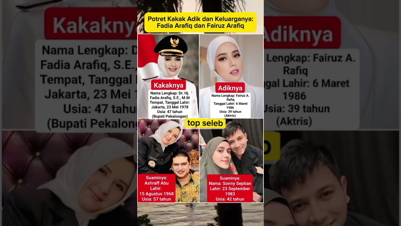 keluarga fadia dan fairuz arafiq #trending #masukberanda #harusberanda #shortsfeed