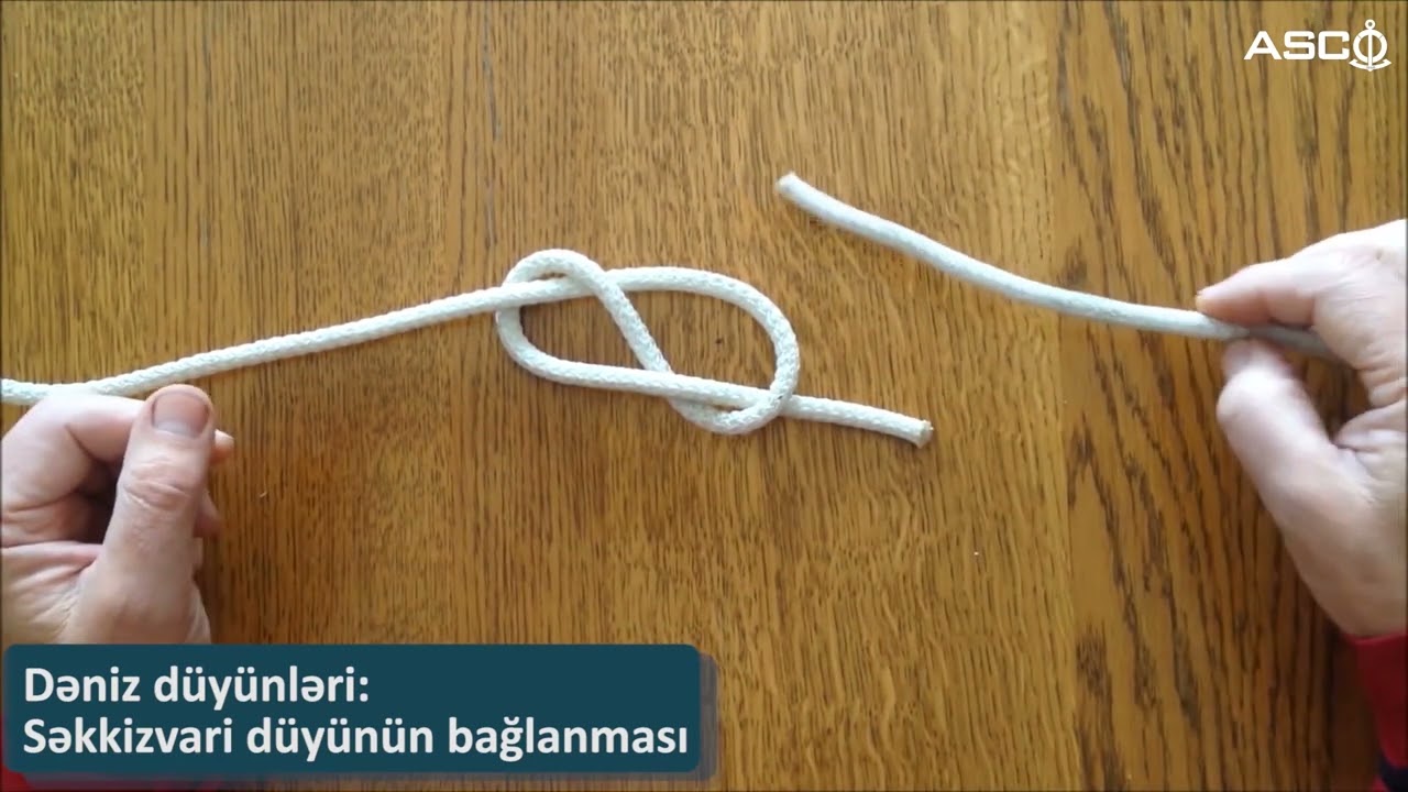 Səkkizvari d&uuml;y&uuml;n necə bağlanır?