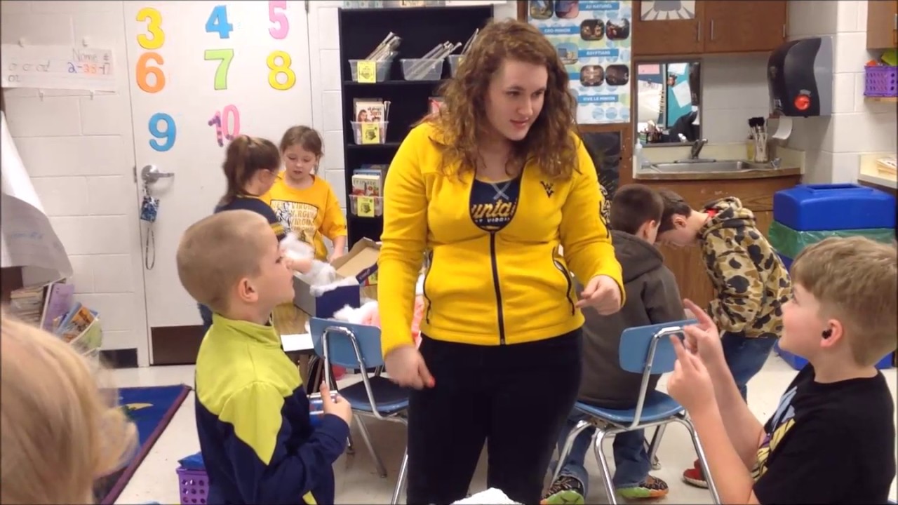 Teacher Performance Assessment