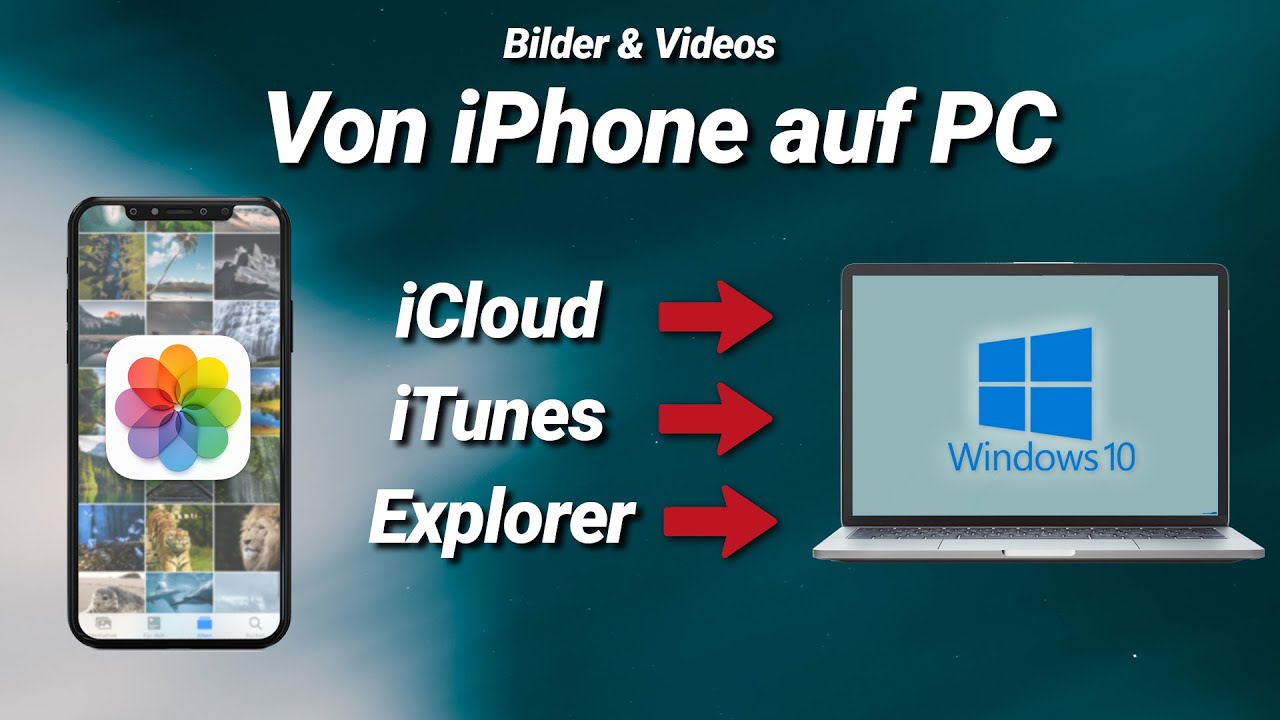 Bilder & Videos von iPhone auf PC übertragen (mit & ohne iTunes / iCloud / Kabel) 2026