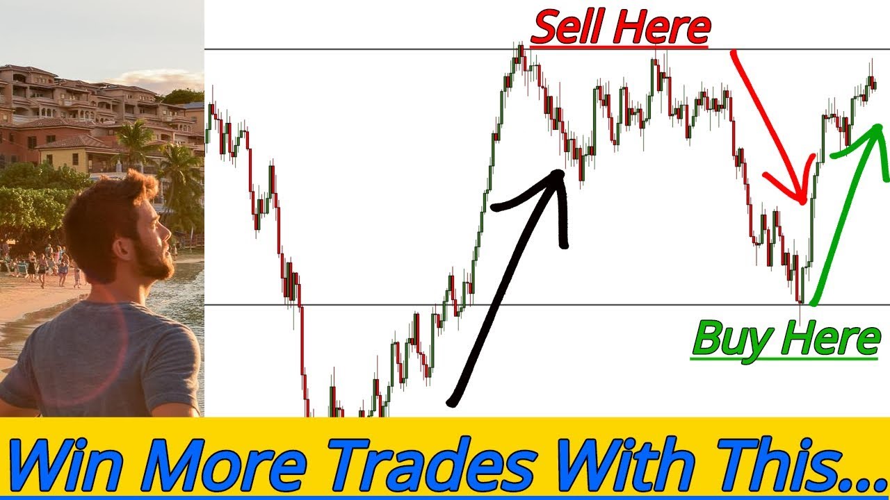 НАУЧИТЕСЬ &mdash; освоить технический анализ / торговлю по Price Action (в этом видео)