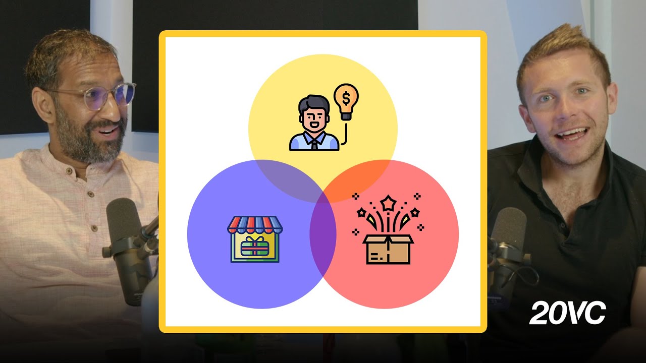 Founder vs Product vs Market -- Which is most important for your startup?