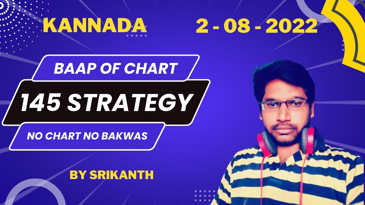 145 Strategy | Baap of chart Strategy | Live Trade Nifty | No Loss Strategy | Kannada Stock Market