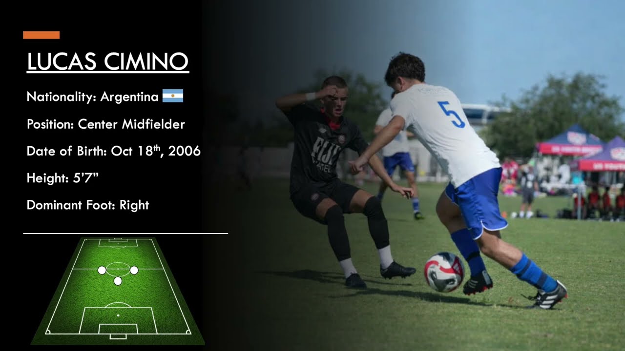 Lucas Cimino - Highlight Video