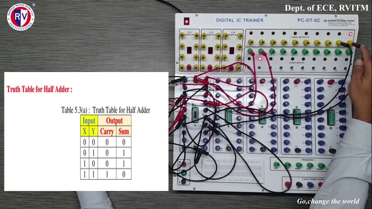 Experiment No:5 Adders & Subtractors and 4-Variable Function Using IC74153 & IC74151 18ECL38 DSD LAB