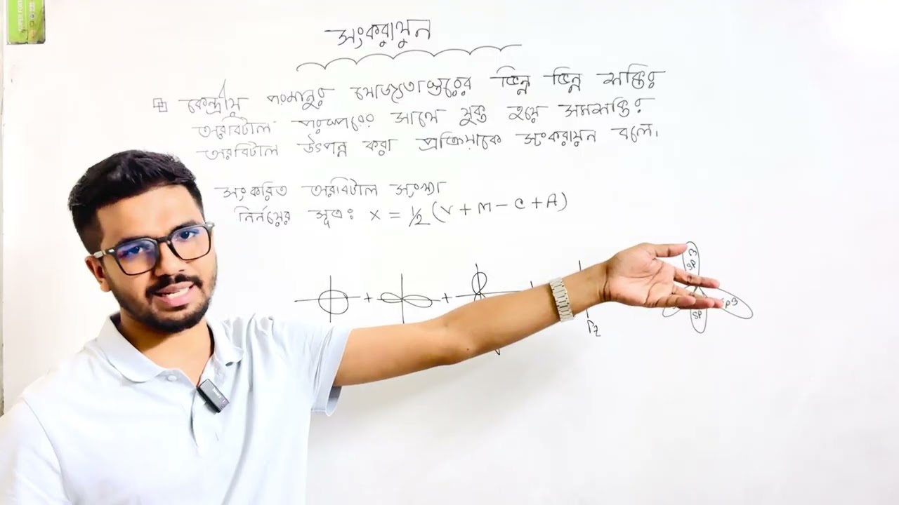 Hybridazition (সংকরায়ন )