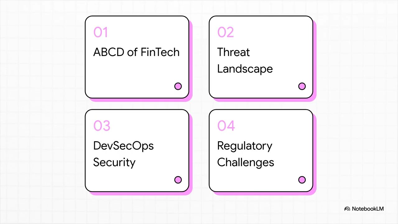 Application Security, Vulnerabilities, and FinTech (W12)