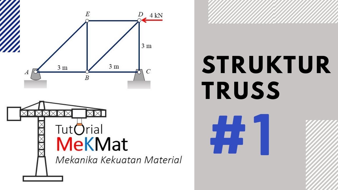 Mekanika Kekuatan Material | Struktur Truss Part 1