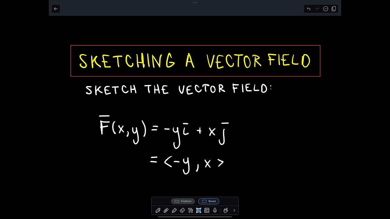 ❖ Vector Fields - Sketching in 2D and 3D ❖