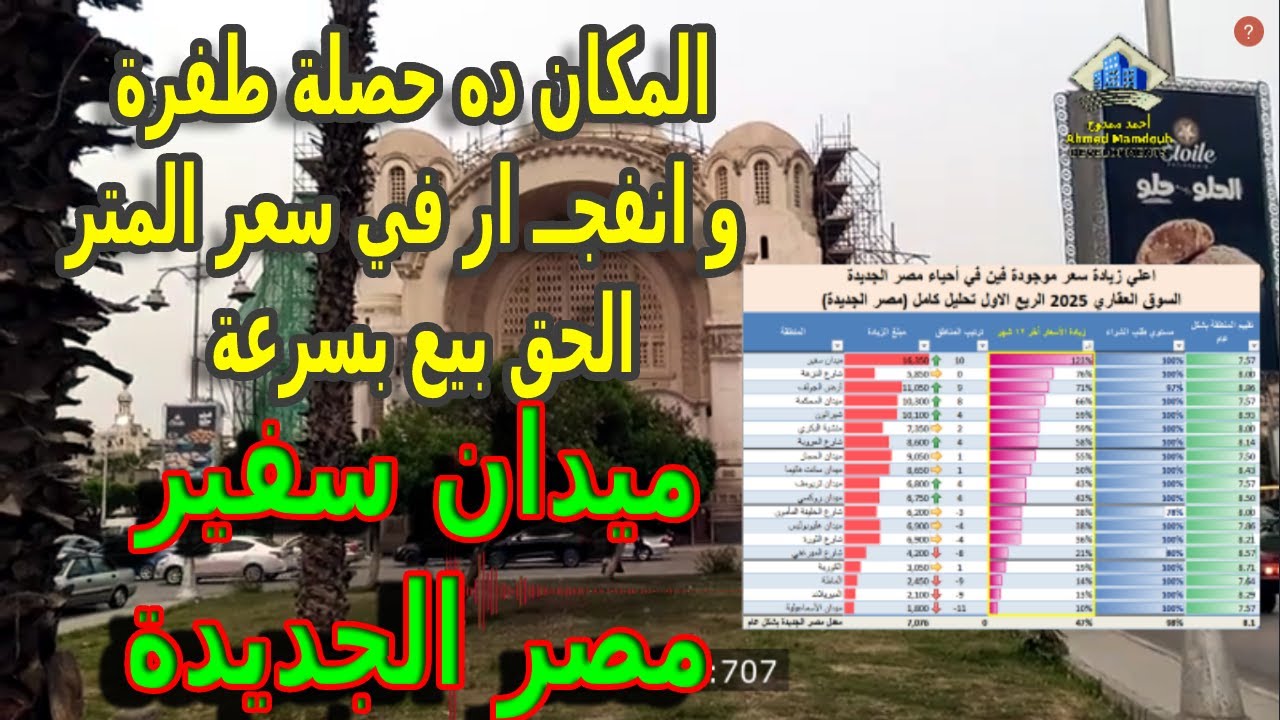 أرخص اسعار شقق للبيع في مصر الجديدة 2025
