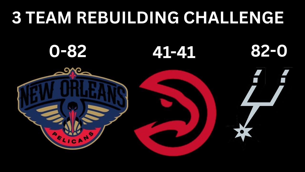 3 team challenge in 2K26