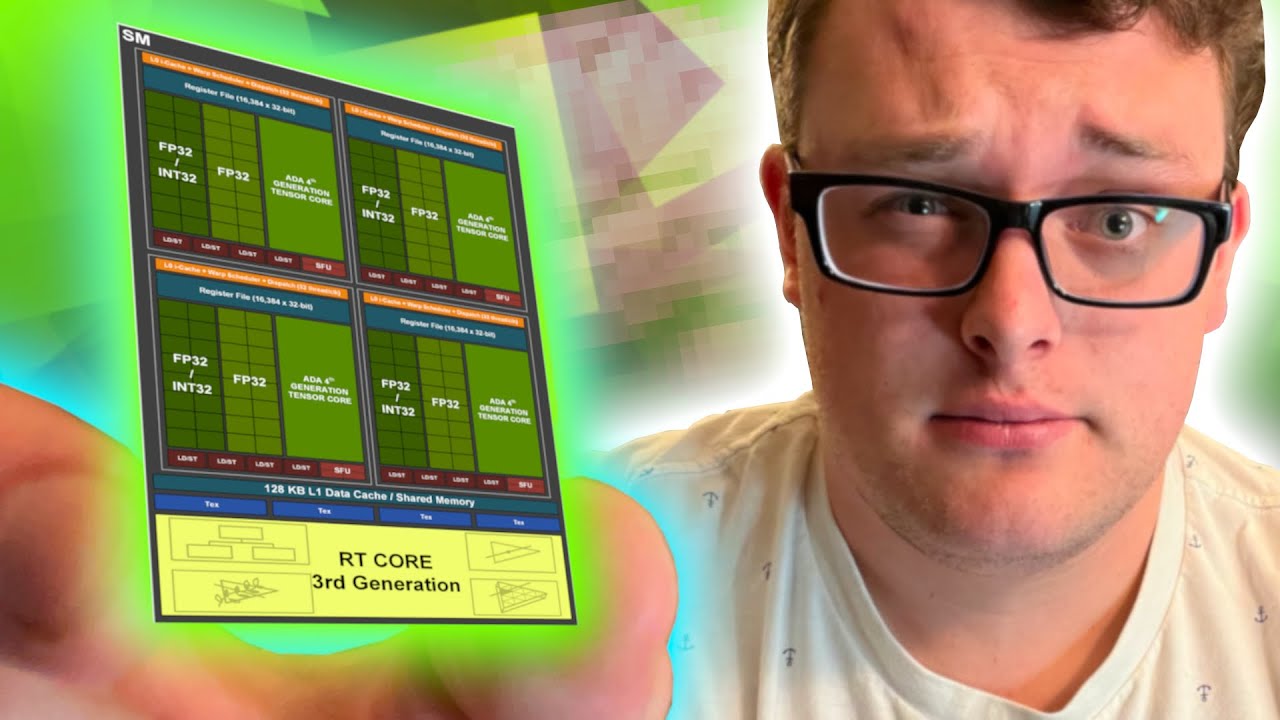 Why I Dislike CUDA Cores - Nvidia CUDA Cores Explained