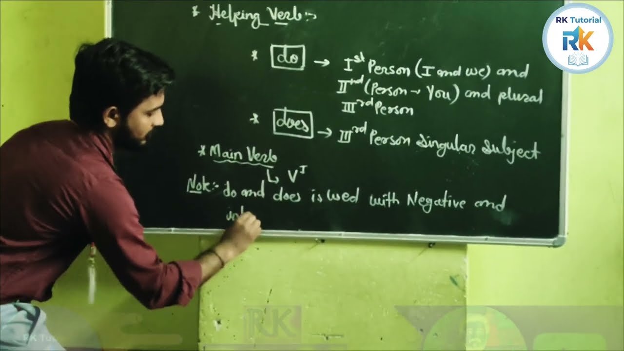 PART 2- Present Indefinite Tense | Basic Information #tense