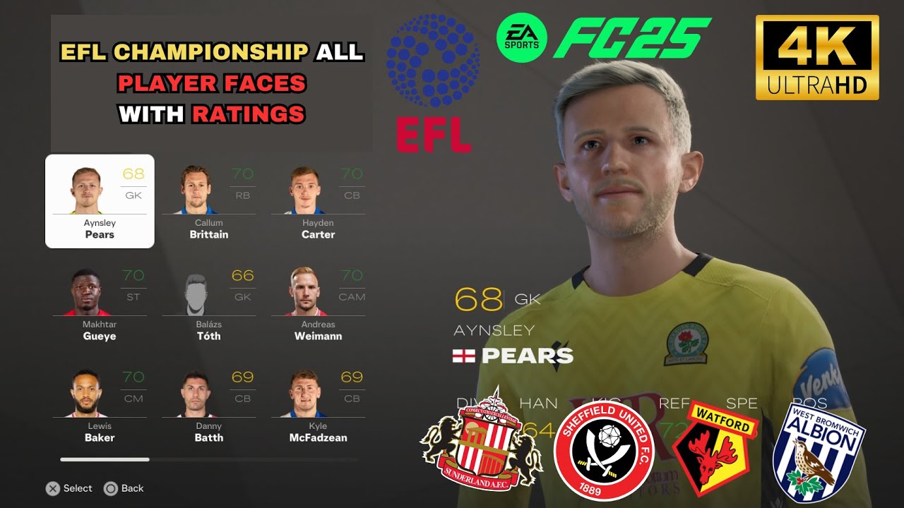 EA SPORTS FC 25 | EFL Championship - ALL Player Faces & Ratings in FC 25