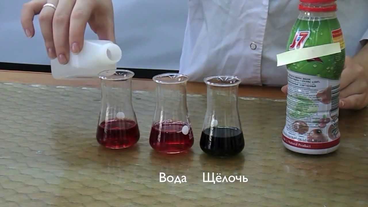 природные индикаторы