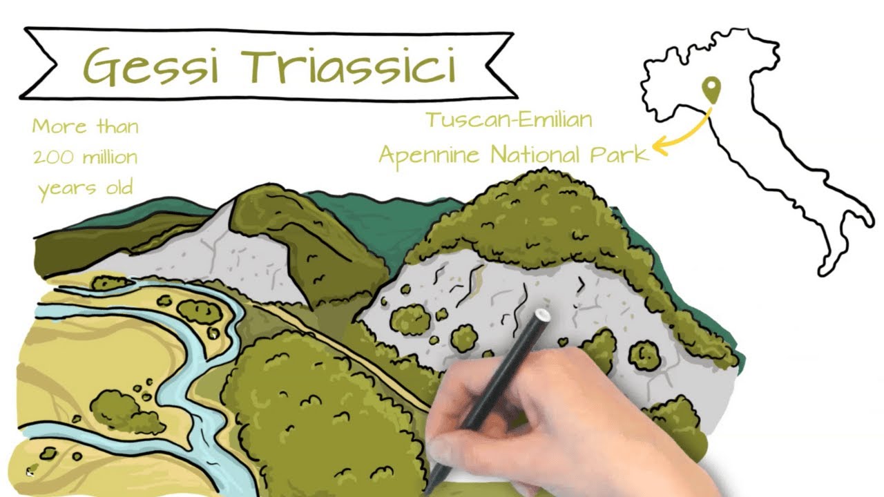 Raccontiamo i Gessi Triassici (sketch video)