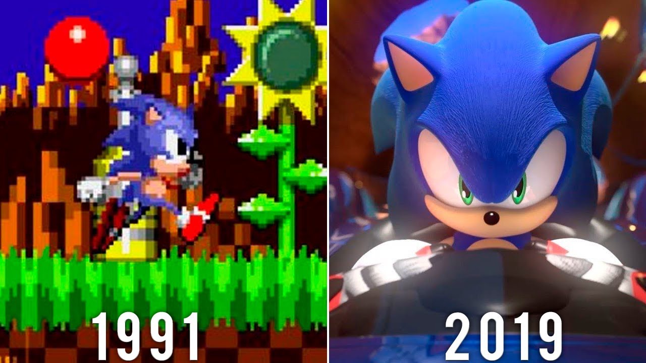 Эволюция игр о Сонике | 1991 - 2019