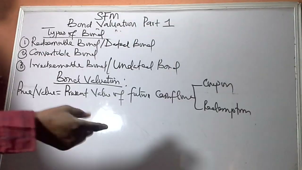 Bond Valuation Part 1 (Valuation of Bond and Calculation of Yield To Maturity(YTM))