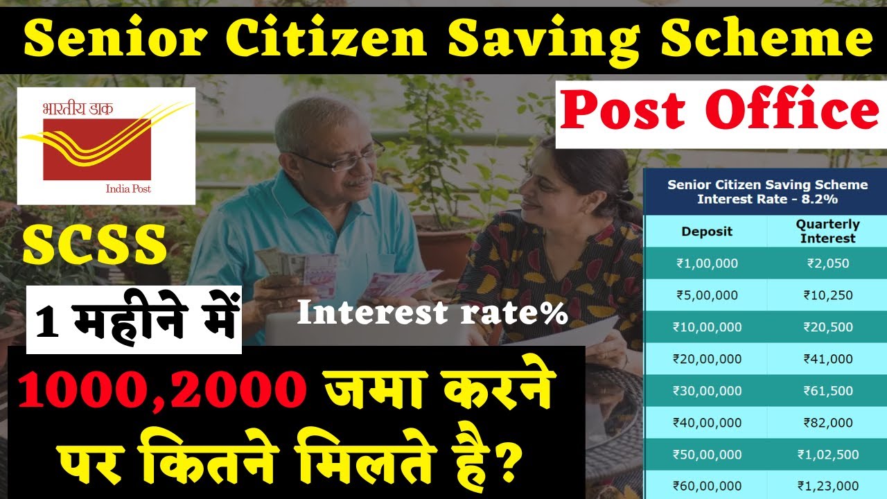 Senior Citizen Saving Scheme 2024| Interest rate, maturity value with calculator, all details