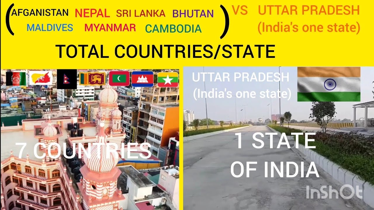 Uttar Pradesh vs 7 countries. Infra comparison 2026. 