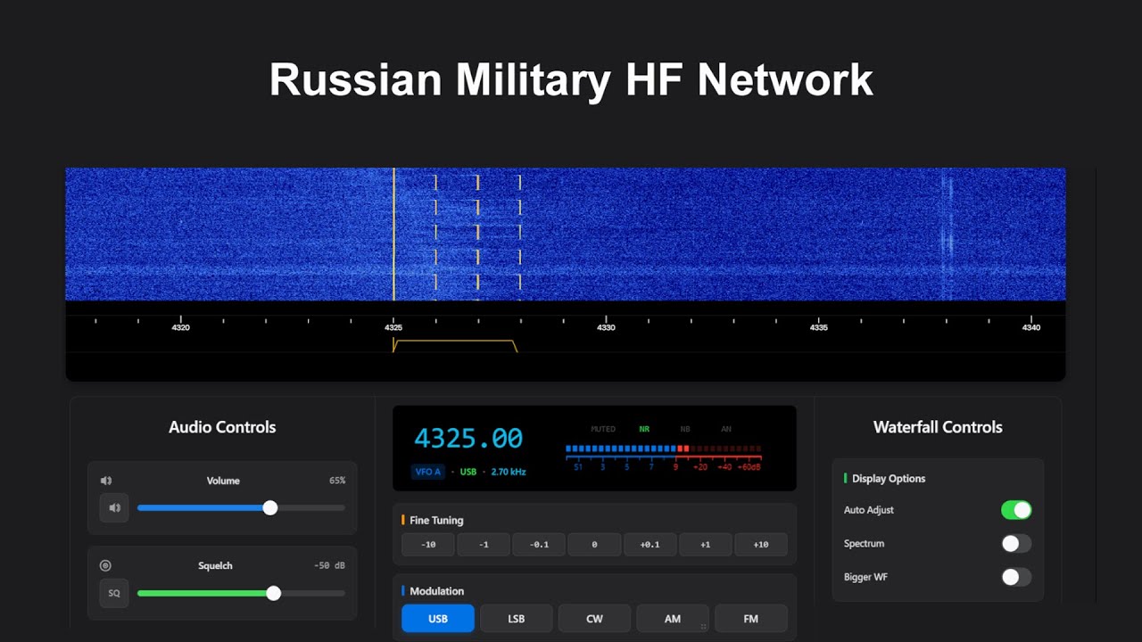Российские номерные радиостанции