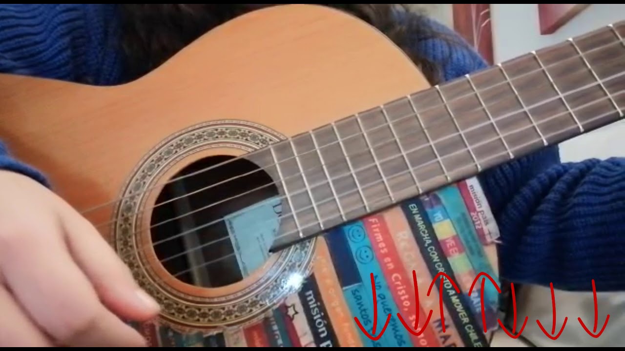Tutorial Guitarra JF Chile - Contigo, Mar&iacute;a (Athenas)