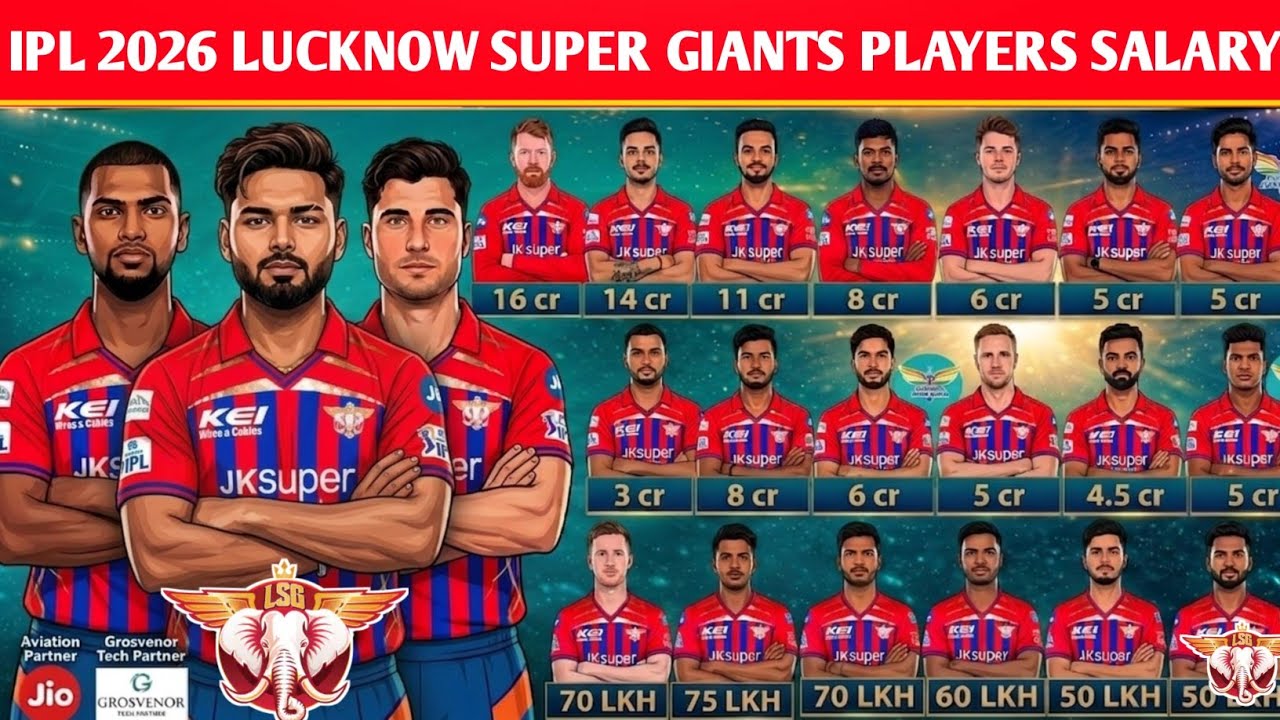 LSG ALL PLAYERS IPL 2026 SALARY | LSG ALL PLAYERS IPL 2026 SQUAD & SALARY